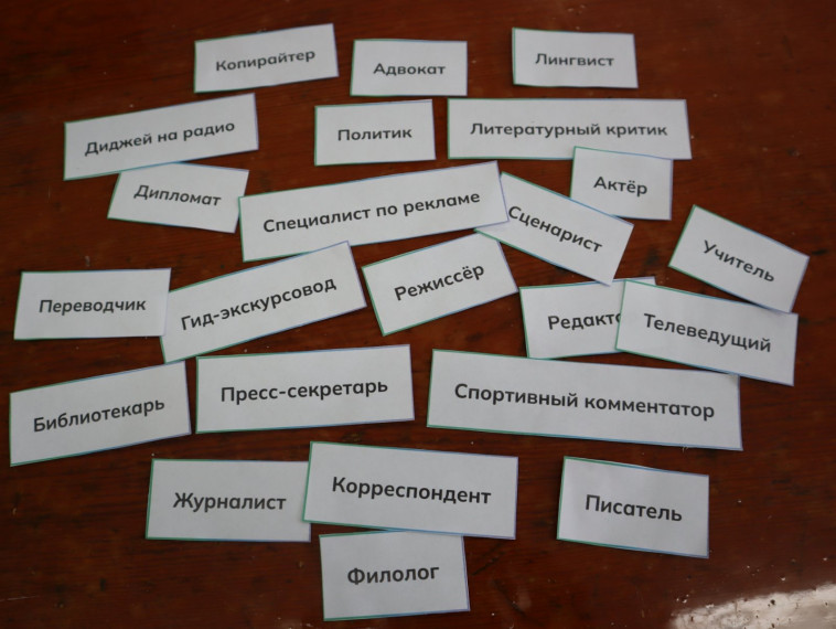 Профориентационный урок, 11 класс. Предметная область: &quot;Русский язык и литература&quot;..